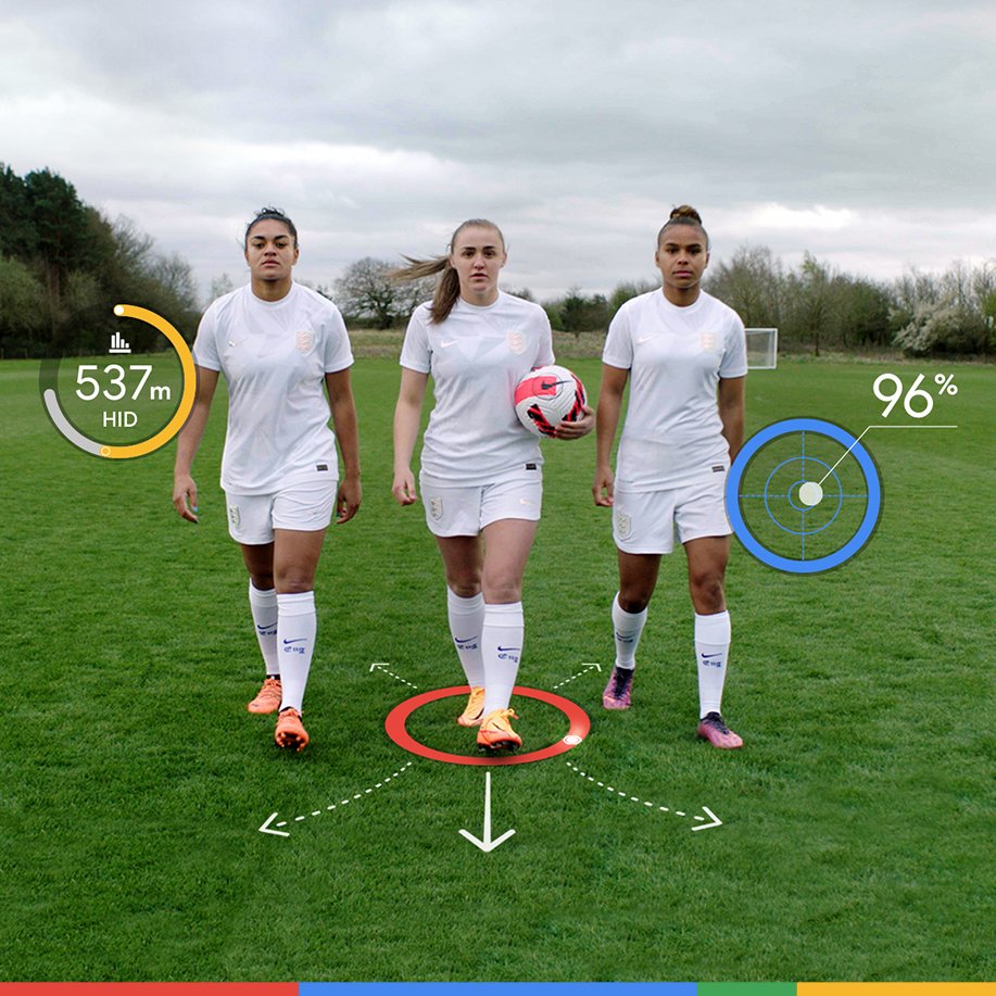 Image of three Lioness football players with the middle one holding a football.  Data points are circled in yellow, red and blue howcasing how Google Cloud technology is used to look at performance.