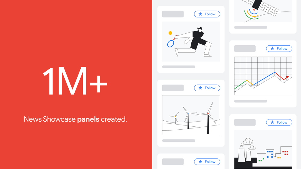 This illustrated graphic shows that over 1 million News Showcase panels have been created so far by our news partners