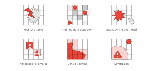 Red Team Infrastructure Done Right