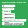 Ein Factsheet über Rubén Lozano-Aguilera mit spannenden Aspekten seines Lebens