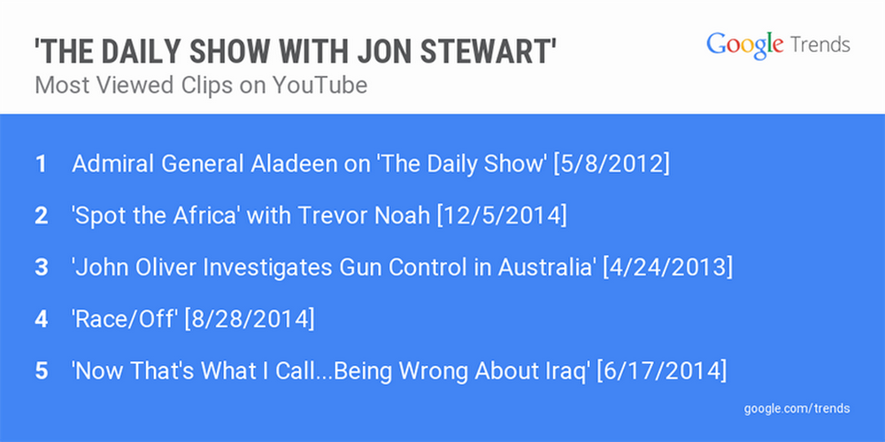 Jon_Stewart.width-1024.png