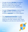 illustrated card showing Google's role in protecting cybersecurity during the war in Ukraine