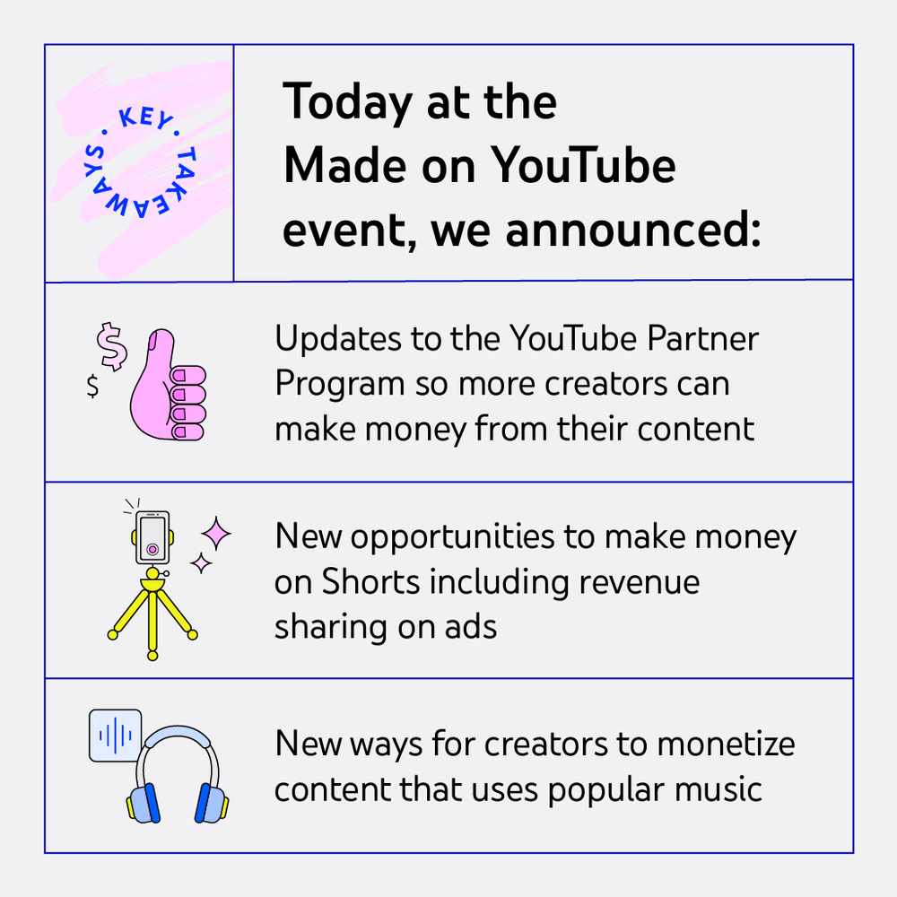 YouTube Monetization Announcement 