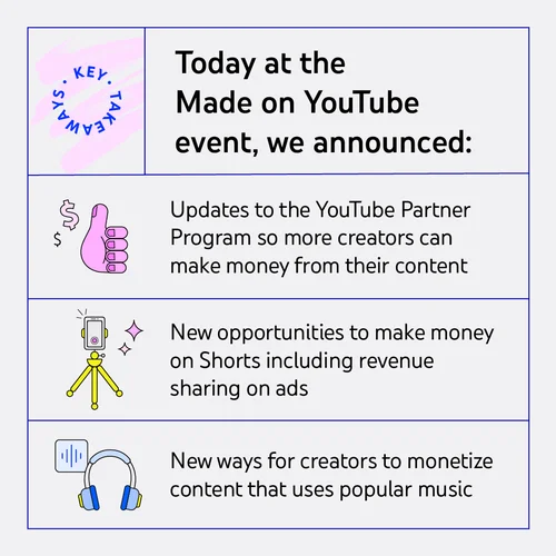 Shorts Monetization: How to Profit from Short Videos