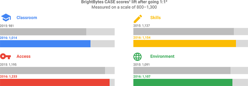 LeesSummit_BlogPost_Graphic-01.png