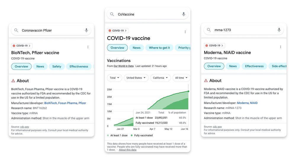 The image shows the Google search for Covid vaccines. This is optimized by the new algorithm MUM and thus plays out more trustworthy information and results.