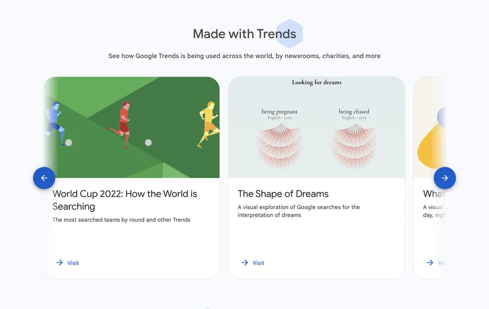 La imagen muestra ejemplos de cómo las salas de redacción, las organizaciones benéficas y otras organizaciones utilizan Google Trends en todo el mundo.