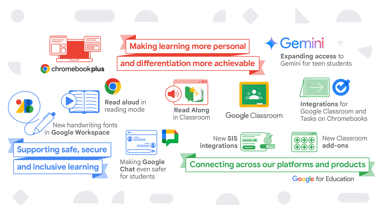 Updates on how we’re using AI to support students and educators