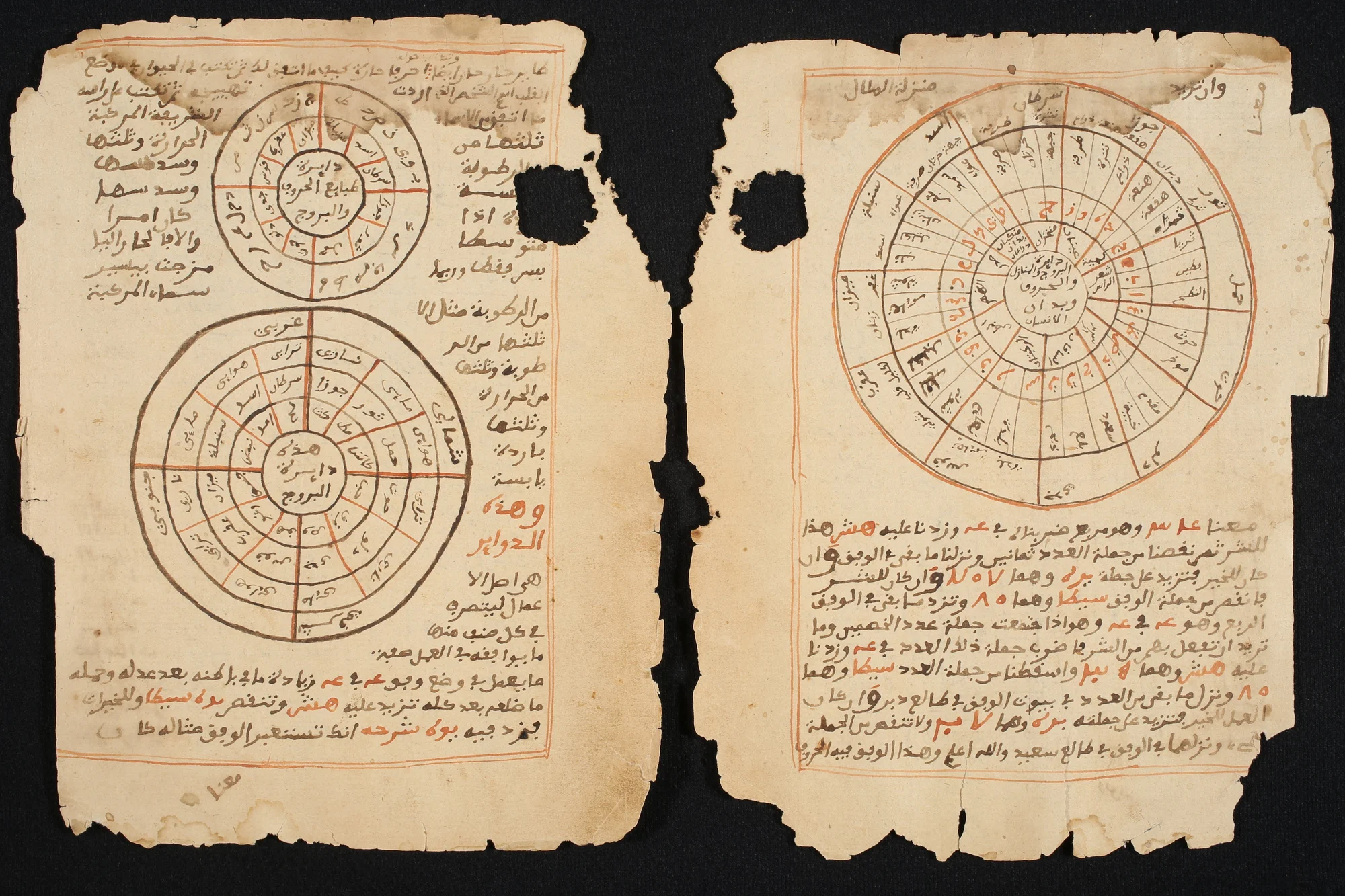 A manuscript with astronomical and astrological diagrams.