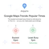 A chart showing the busiest time to visit airports in the US is typically Saturday at 12 pm and the least busy is Saturday at 9 pm.