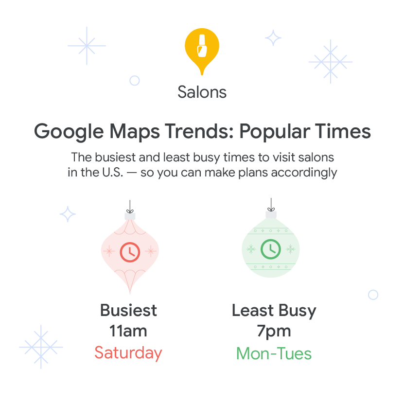 A chart showing the busiest time to visit salons in the US is typically Saturday at 11am and the least busy is Monday and Tuesday at 7pm.
