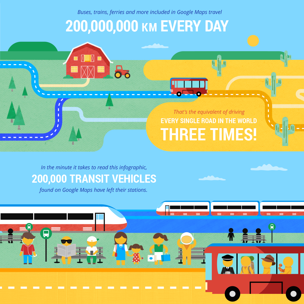 Maps transit infographic 1