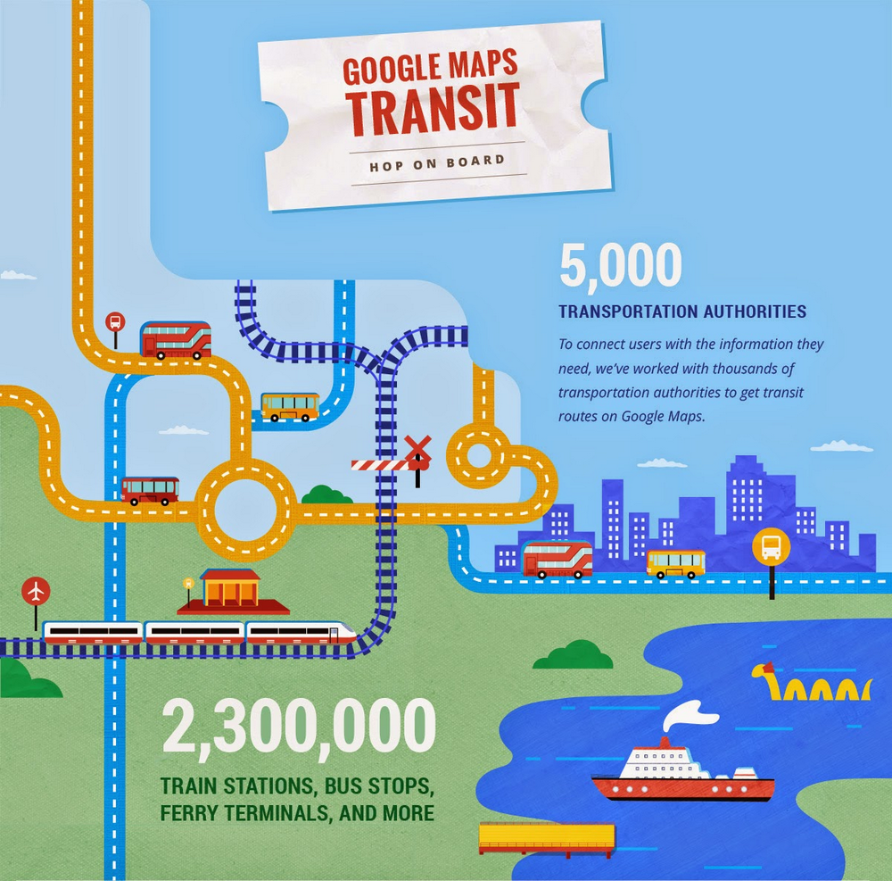 Maps transit infographic 3