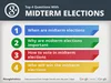 Midterm Elections