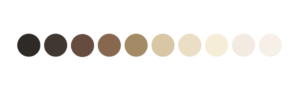 Google is Improving Skin Tone Representation Across all Products - 19