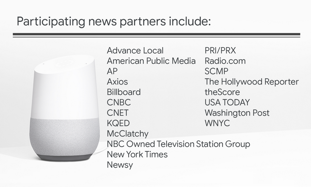 A list of participating news partners: Advance Local, American Public Media, AP, Axios, Billboard, CNBC, CNET, KQED, McClatchy, NBC owned and operated TV station group, New York Times, Newsy, PRI/PRX, CBS Entercom (Radio.com), Southern California Public Media, The Hollywood Reporter / Billboard, theScore, USA Today, Washington Post, and WNYC.
