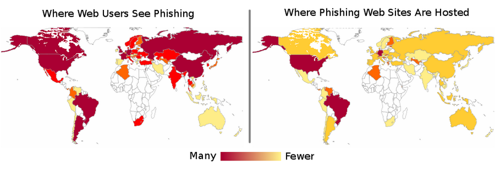 macos years used runonly to detection