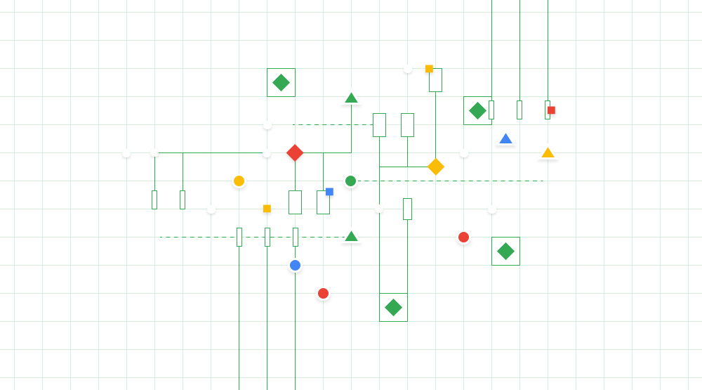 Impossible de se connecter au Bluetooth d'un Chromebook