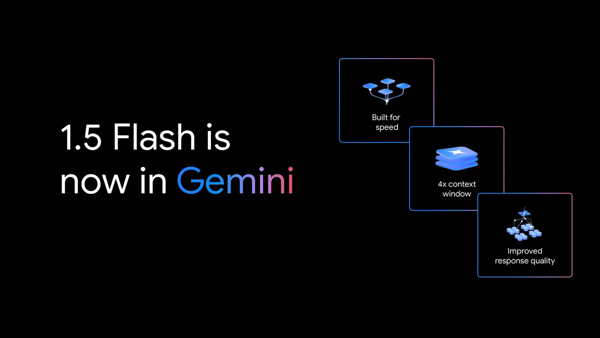 “Le logo Gemini sur fond noir avec le texte "1.5 Flash est maintenant dans Gemini Trois icônes indiquent "Conçu pour la vitesse", "Fenêtre contextuelle 4x" et "Qualité de réponse améliorée"