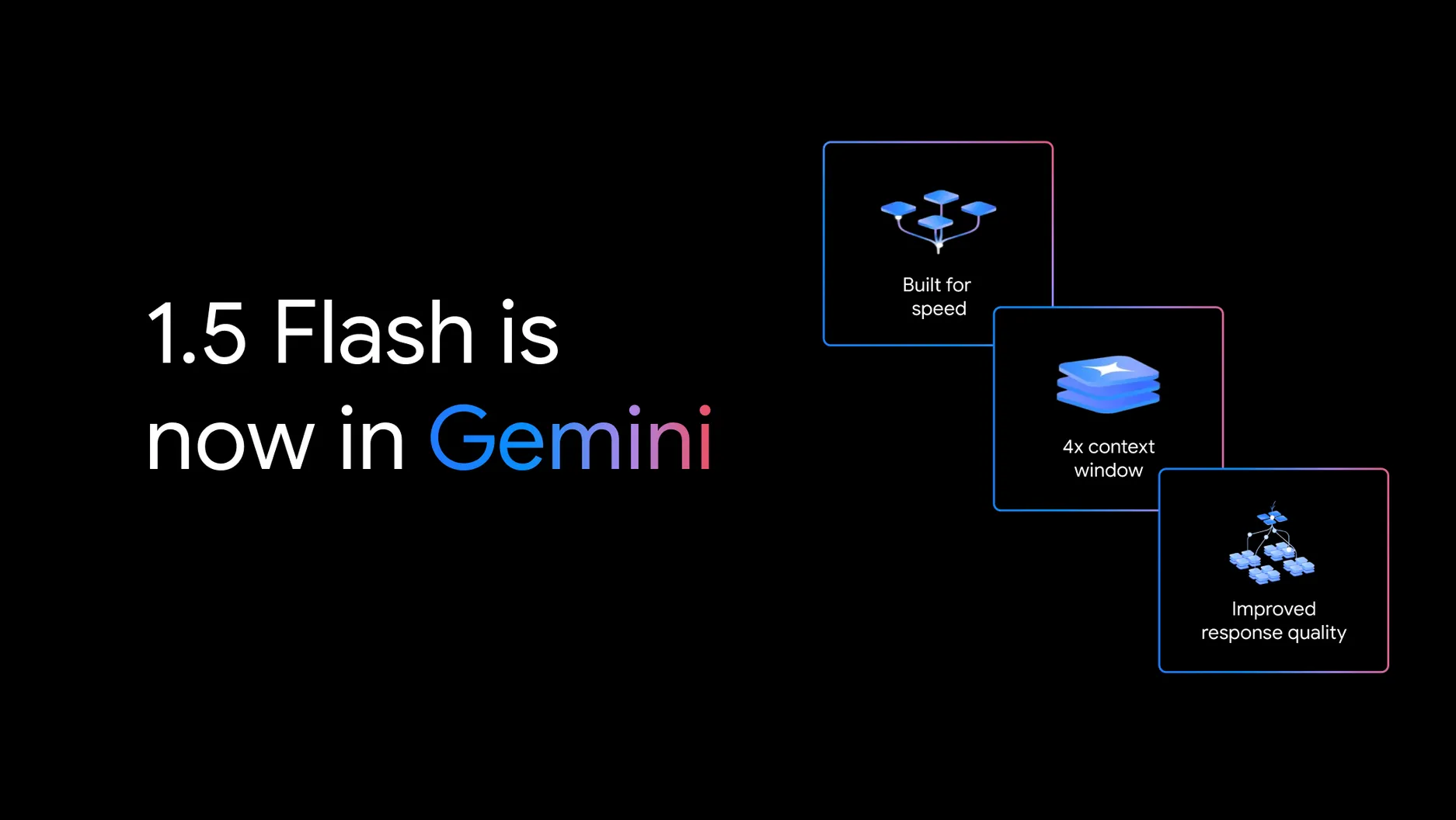 Eine Grafik auf der steht, "1.5 Flash is now in Gemini"