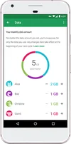 Project Fi_MonthlyData.png