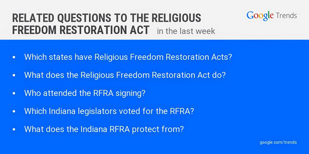 RFRA-Qs.width-1024.jpg