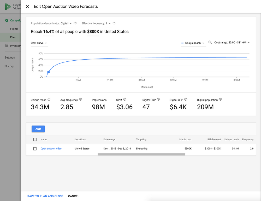 Display & Video 360 reach planning - open auction video forecasts