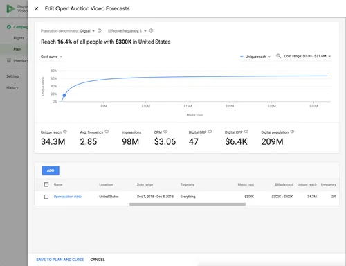 Improve your video planning with data and measurement - Think with Google