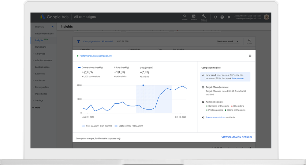 Google Performance Max campaign trends on the new Insights page