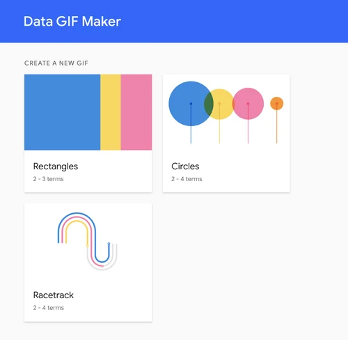 Using Data GIF Maker to compare data and tell stories