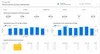 New Google Ads performance report in Data Studio solution gallery