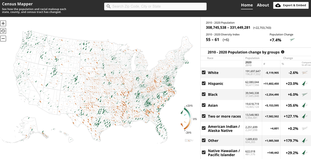 Esta imagen muestra una vista detallada a nivel de país del Census Mapper, que muestra flechas en los EE. UU. Que representan los movimientos de personas y otra información demográfica del censo.