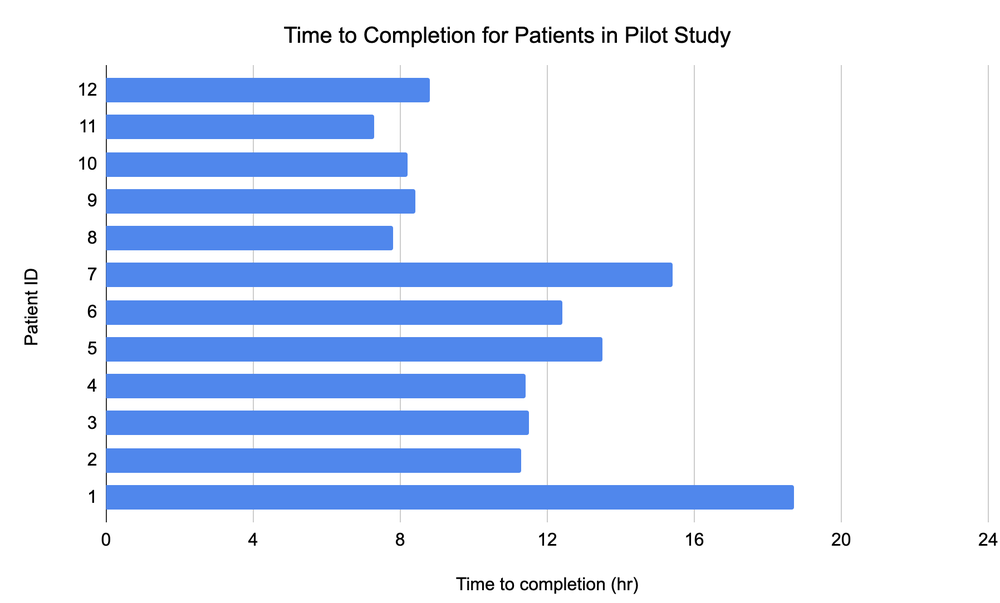 advancing-genomics-to-better-understand-and-treat-disease-aiproblog-com