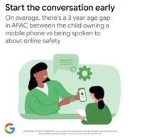 Illustration of an adult showing a smartphone to a child. Text reads: "Start the conversation early. On average, there's a 3 year age gap in APAC between the child owning a mobile phone vs being spoken to about online safety"