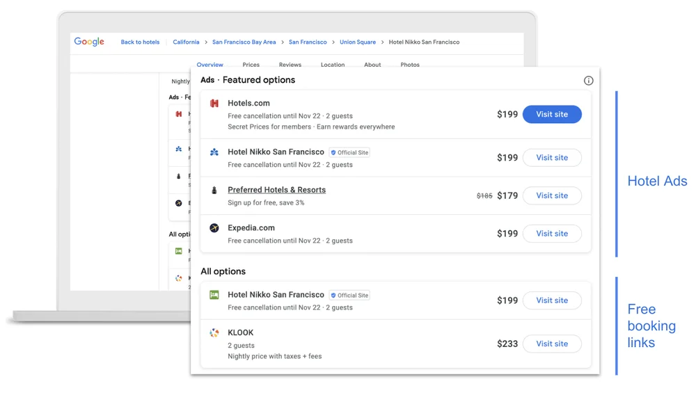 Google Ads Tips to Maximize Hotel  Web Presence - Free Booking Links