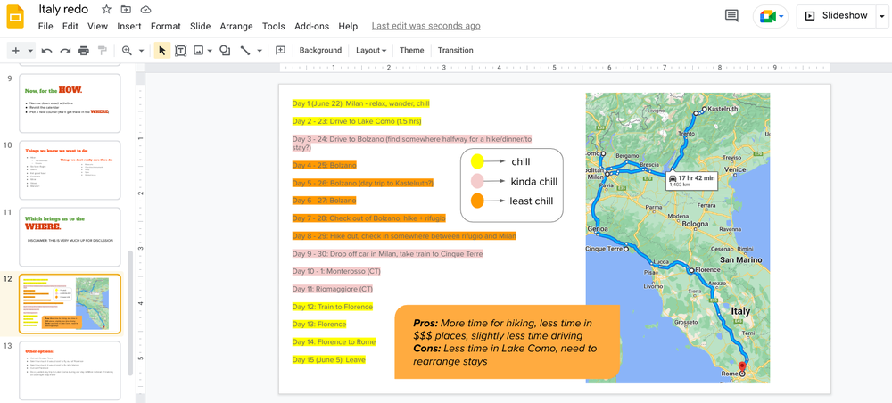 A screenshot of a Google Slide presentation in edit mode. The main slide on the screen shows a photo of a Google Map route through Italy and text to the left of the map shows a run down of vacation days segmented by how “chill” they are.