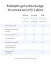 Un grafico che mostra i piani, le caratteristiche e i prezzi di Google One.