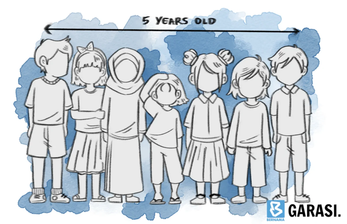 an illustration of several faceless children, standing. text reads "5 years old".