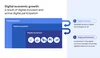 A chart showing the total population of Southeast Asia, the digital population with it, and digital consumers within that. The chart is labeled “digital economic growth: a result of digital inclusion and active digital participation”