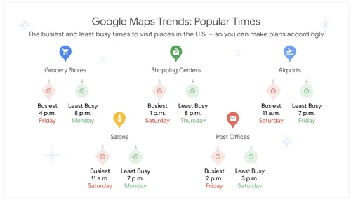 The best times to buy flights for Thanksgiving, Christmas - The