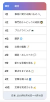 日本で Bard 活用方法のランキングリストの画像。
