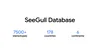 SeeGull database
