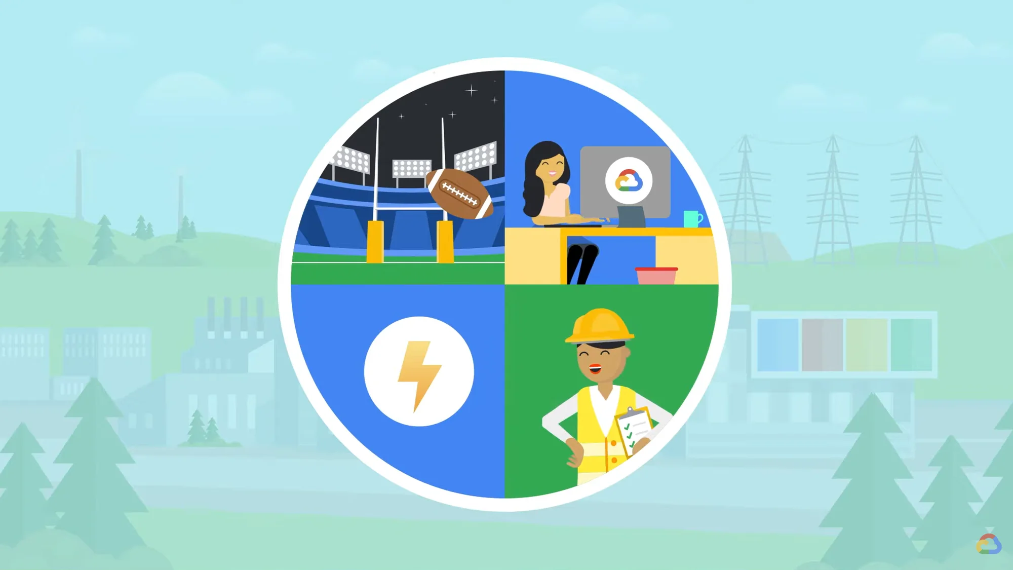 Animated image of a circle with four quadrants to represent the factors that are necessary when choosing a data center location. The four quadrants include a lightning bolt representing energy infrastructure, a woman sitting at her desk at work representing proximity to users, a worker in a hardhat representing available workforce, and a football field to indicate that a data center campus can be as large as 100 football fields.