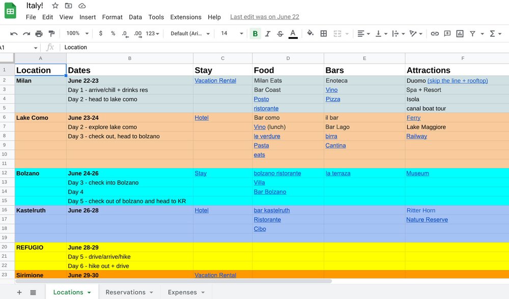 A screenshot of a Google Sheets document showing a list of cities in Italy with various attributes across the sheet listing things like dates, food options, bars, etc.
