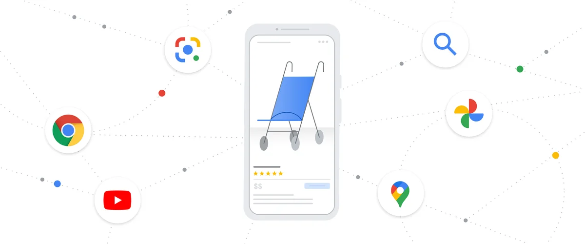 An illustration showing a shopping page for a stroller on a cell phone, surrounded by icons of products like Google Chrome, YOuTube, Google Maps and Google Photos.