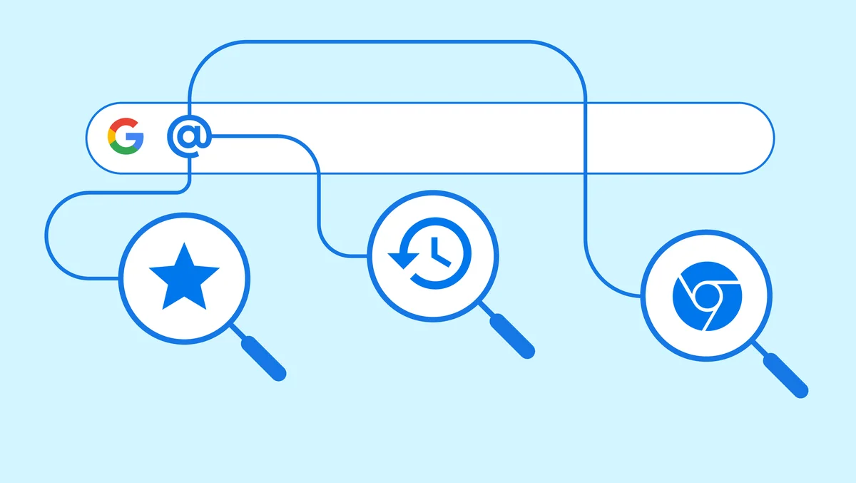 Image of the Chrome address bar with the “@” symbol connected to three magnifying glasses that represent Chrome Bookmarks, History and Tabs.