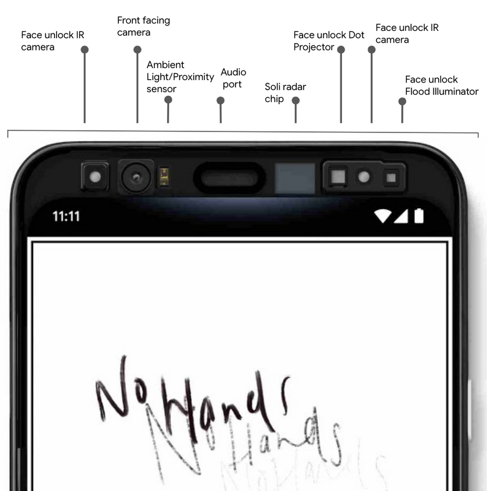 全新手勢操作 & 面部解鎖登場：Google 率先解密 Pixel 4 新功能！ 1