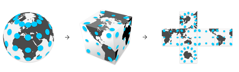 StandardCubemapGlobe