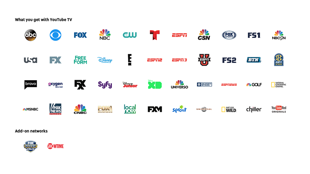 YouTubeTV_Offers.png