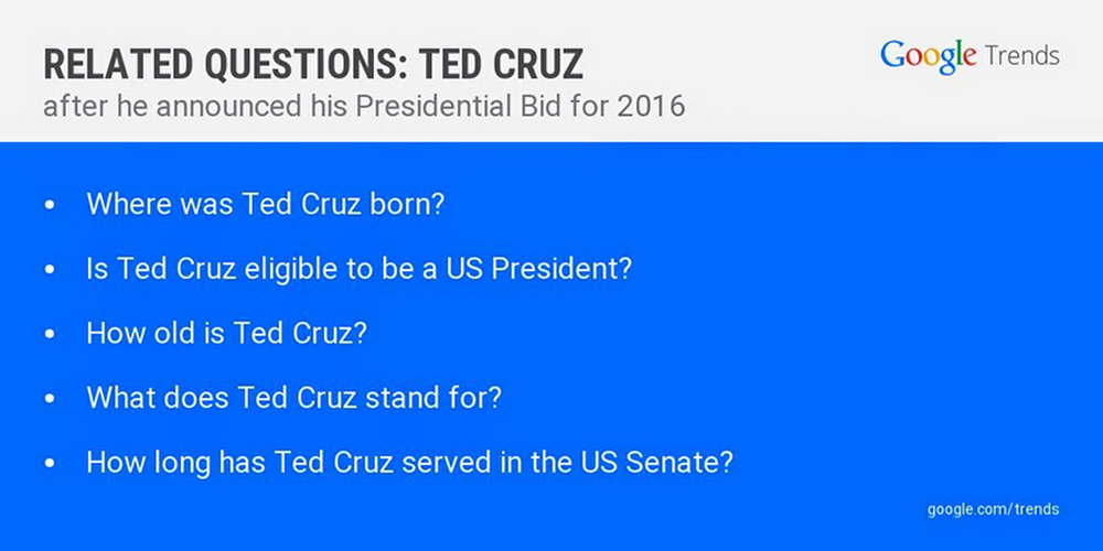 Ted-Cruz-Qs.width-1024.jpg